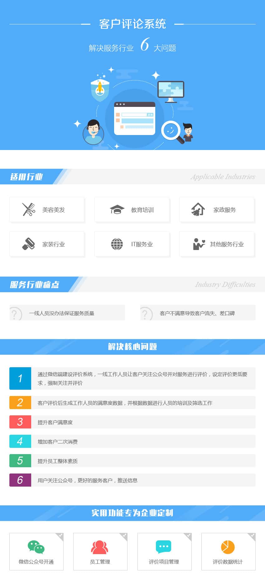 嘉义新闻中心资讯